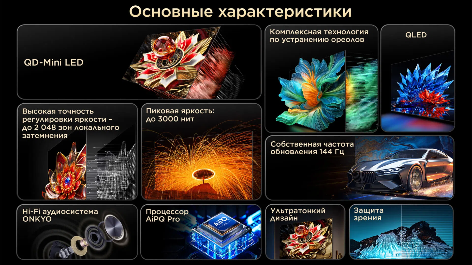 Иконка технологии Mini LED