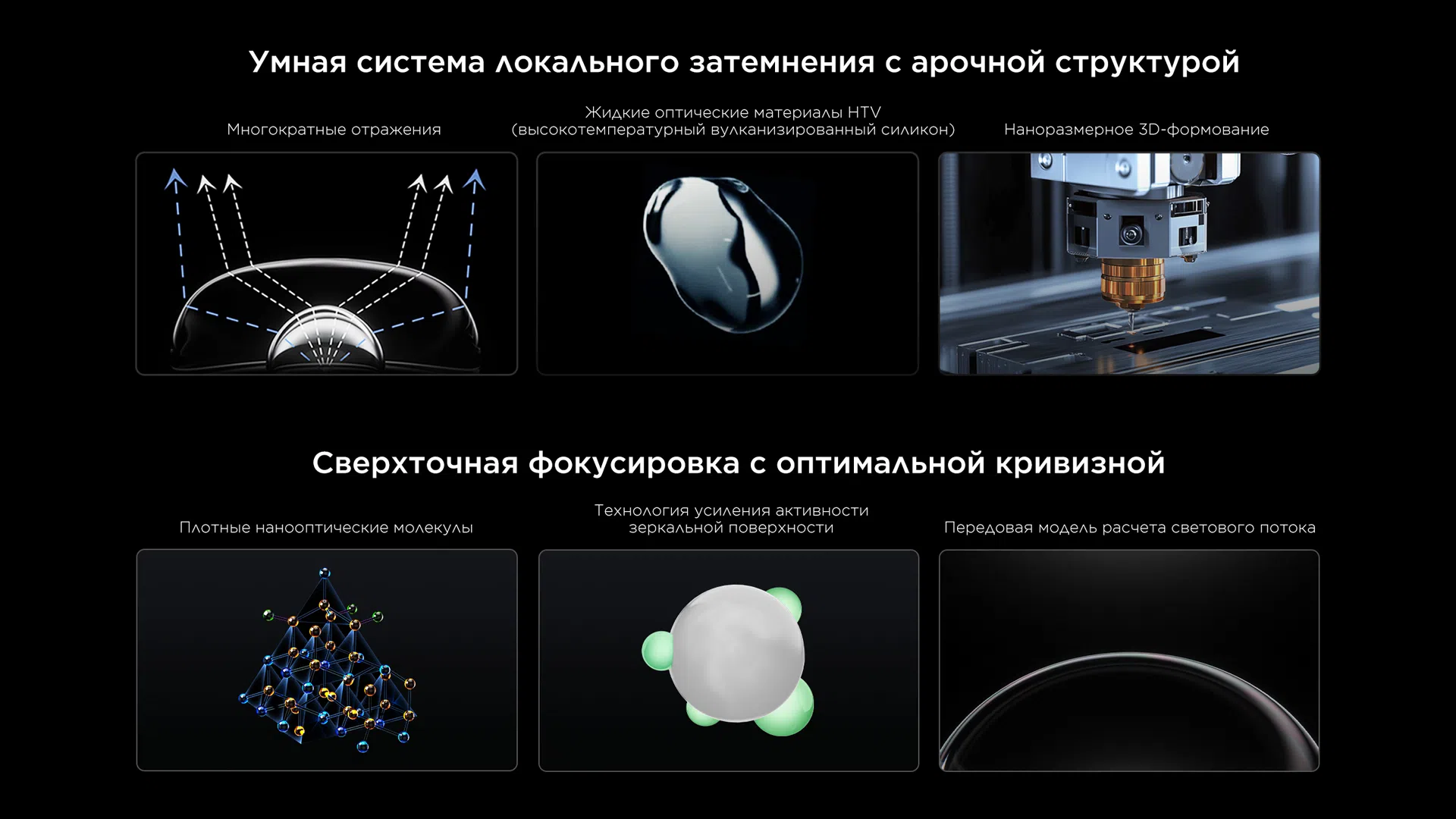 Многоуровневая архитектура Q7C