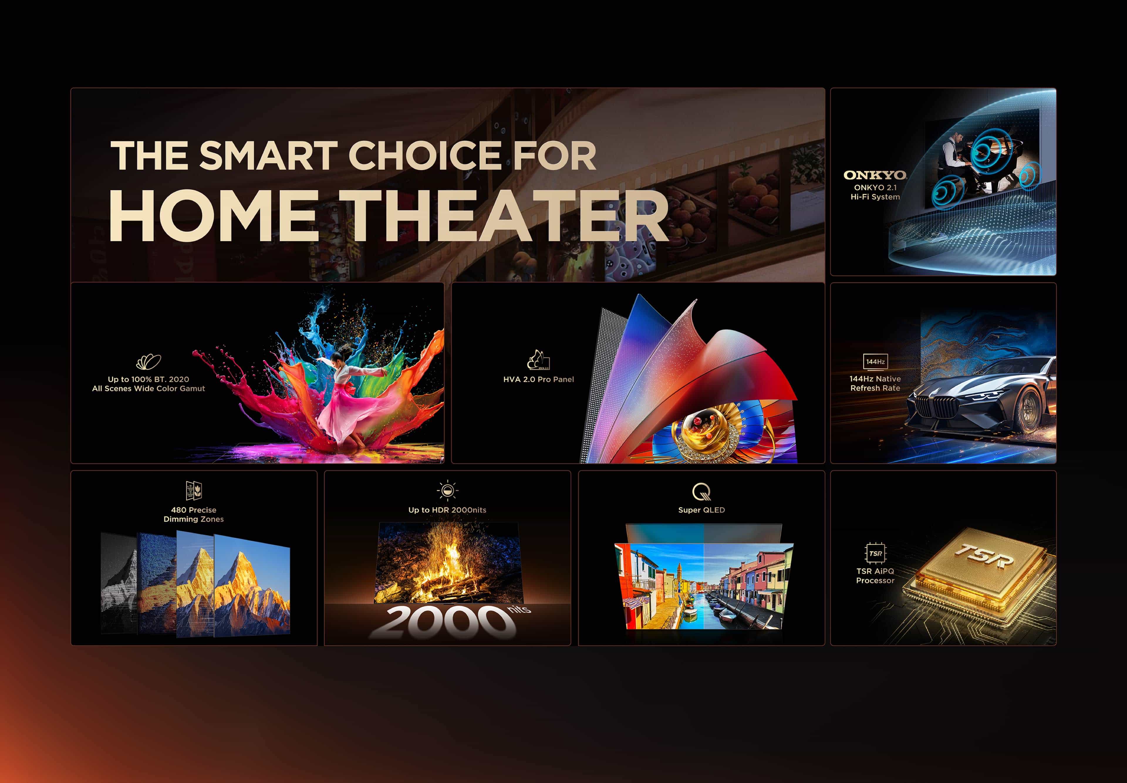 TCL Q7D Pro — The Smart Choice